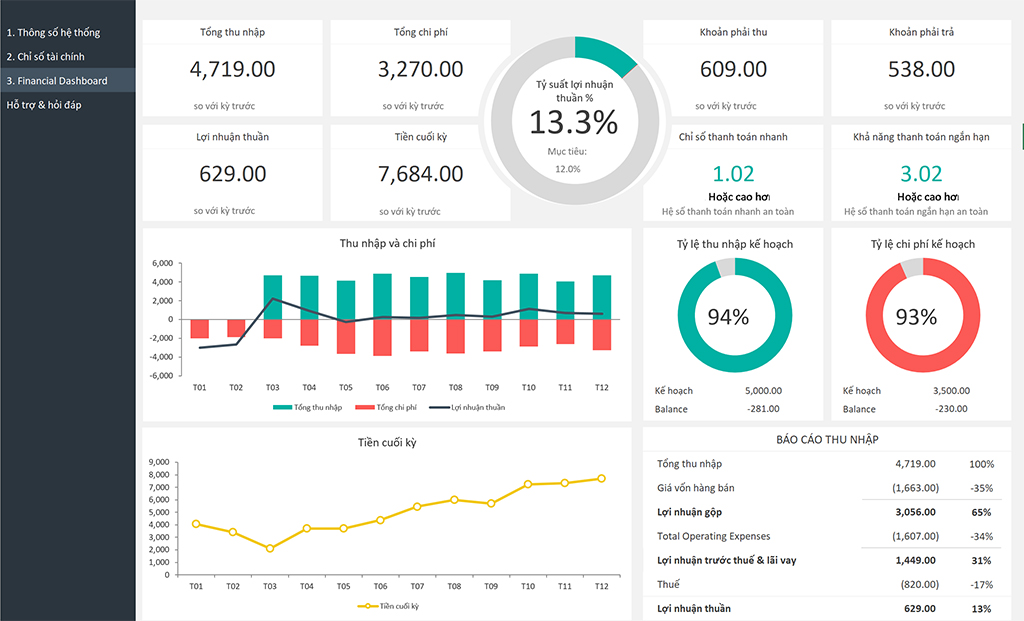 Mẫu bảng điều khiển Excel dạng xlsx?